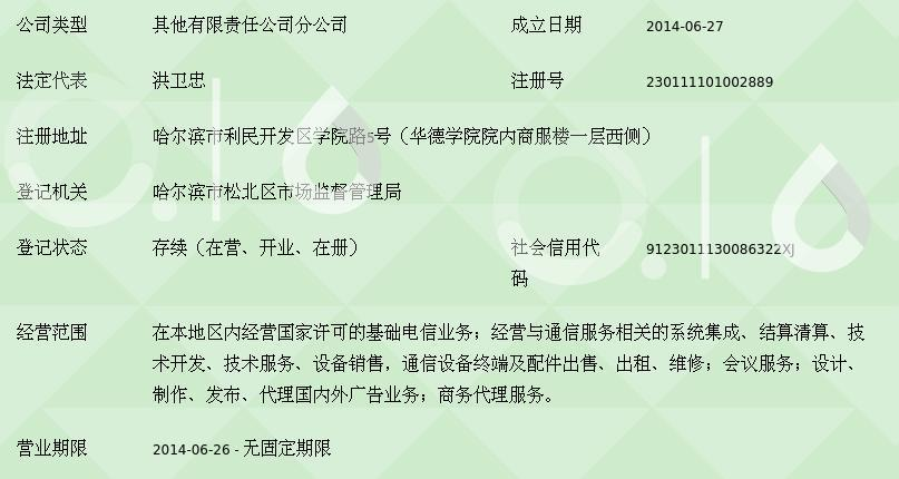 中国移动通信集团黑龙江哈尔滨华德学院营业厅
