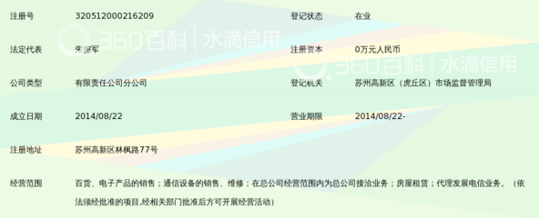 江苏通信置业管理苏州分公司锁定