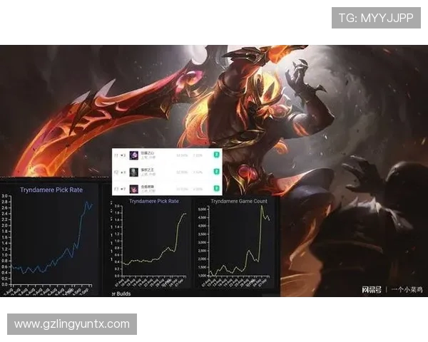 opgg官网入口英雄联盟opgg官网入口如何快速找到？opgg国服官网入口地址正确使用指南？